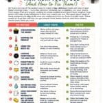 13 Air Fryer Mistakes That Ruin Your Food (And How to Fix Them)